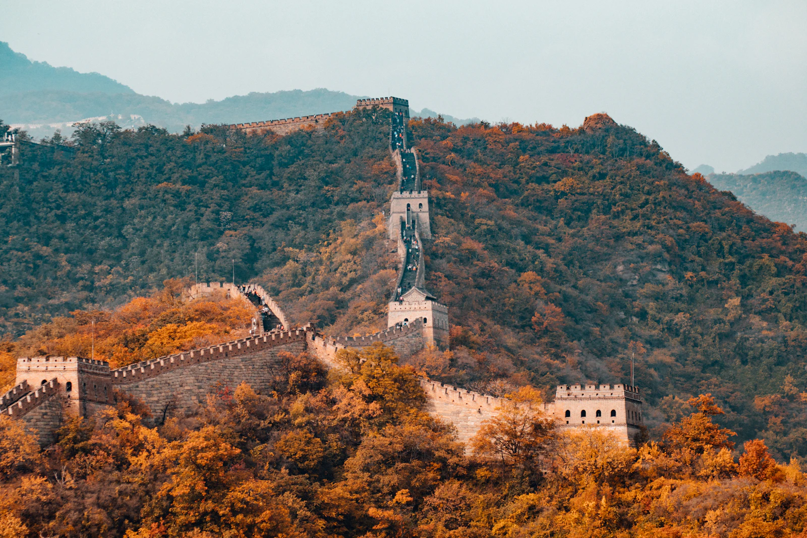 China travel scene — Flylo eSIM destination